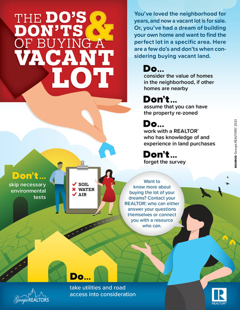 Vacant-Lot Mattco 2023 Real Estate Tips